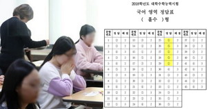 정답국어 이미지