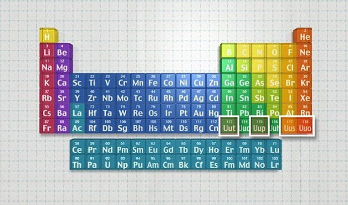 화학 교과서 주기율표에 ‘원소 4개’ 추가된다