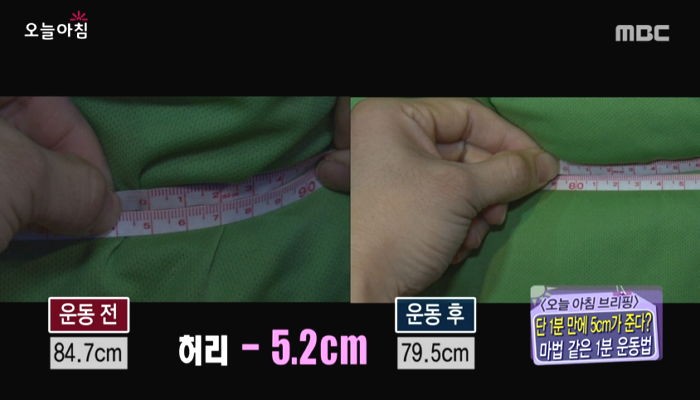 방송서 소개한 1분만에 ‘뱃살 5cm 줄여준다’는 운동법