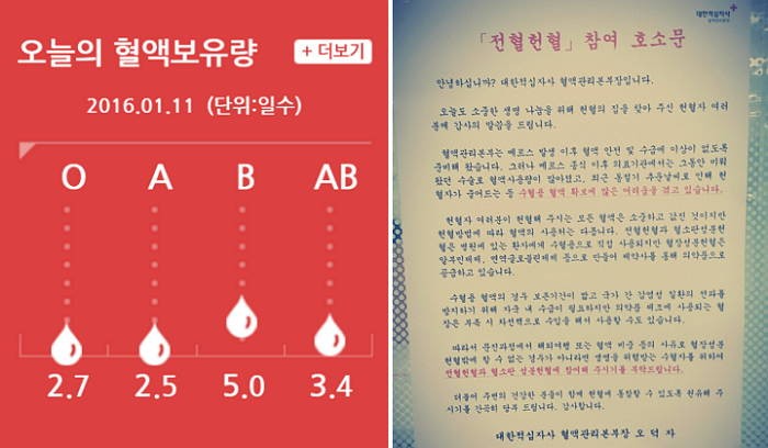 “수술시 필요한 혈액이 얼마 남지 않았습니다”