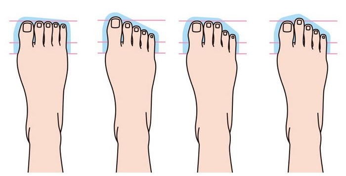‘발가락 길이’로 보는 당신의 성격 4가지