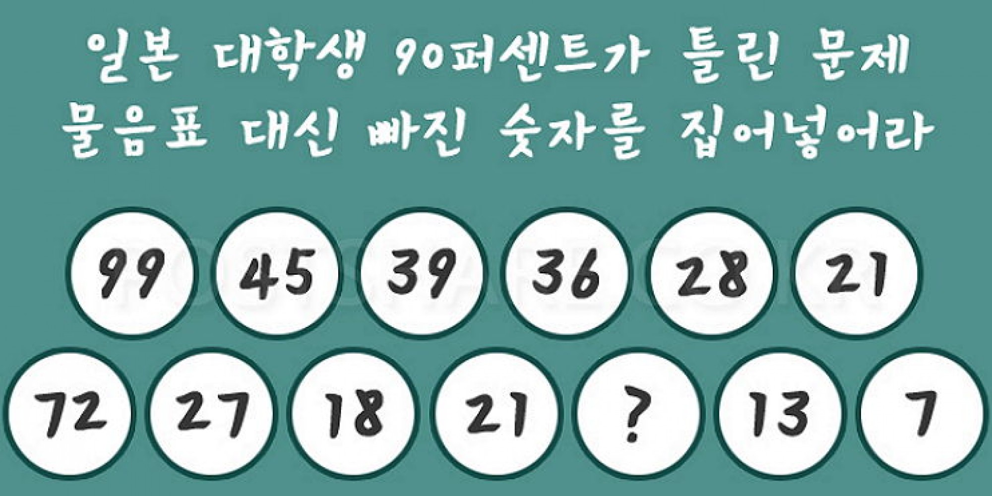 [수학과 친해지기] 넌센스 숫자 퀴즈 : 네이버 블로그