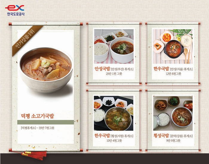 2015년 휴게소에서 가장 많이 팔린 음식 순위