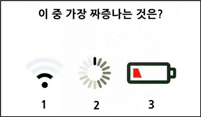 ‘성격 유형’ 알려준다는 ‘휴대폰’ 짜증나는 상황 3가지