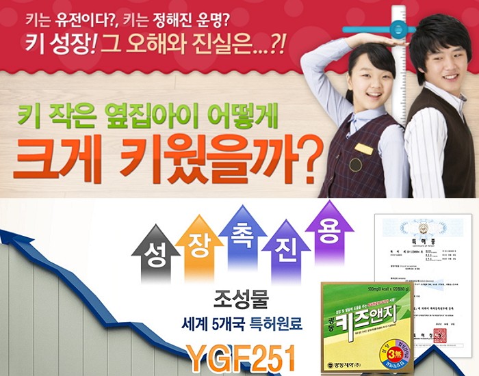 키 크는 약·운동기구 대부분 허위·과장 광고…효과 없다