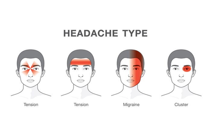 두통 유형별로 알아보는 건강 적신호 4가지