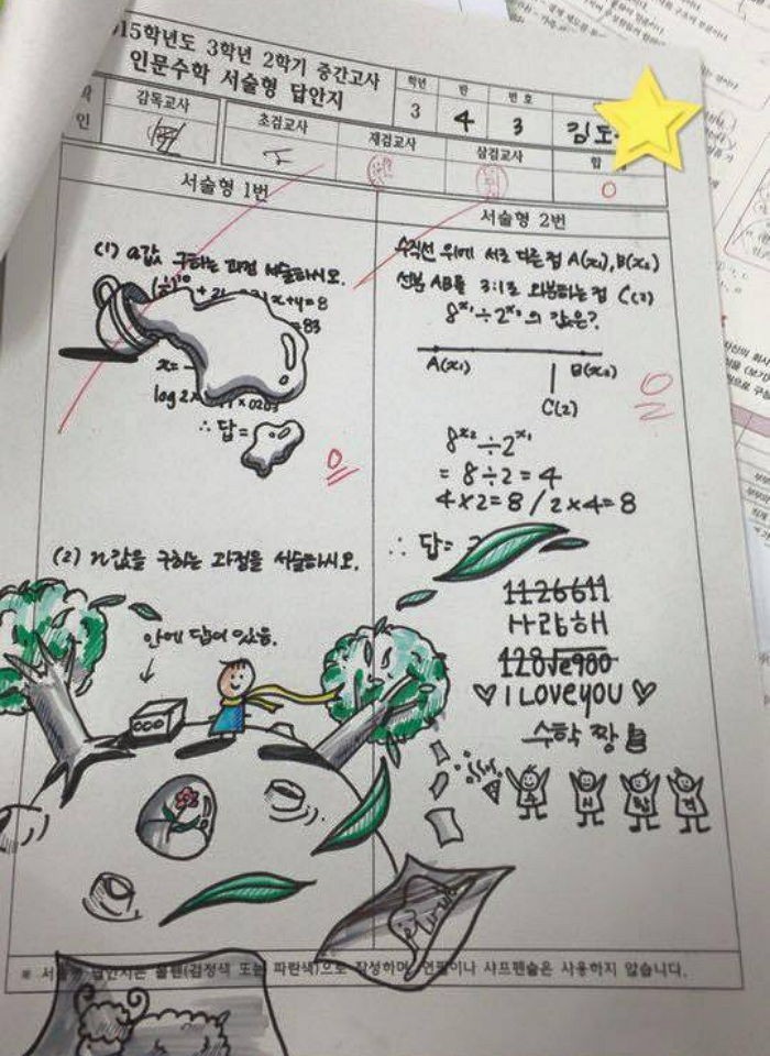 ‘수포자’ 고3 학생이 제출한 수학 답안지