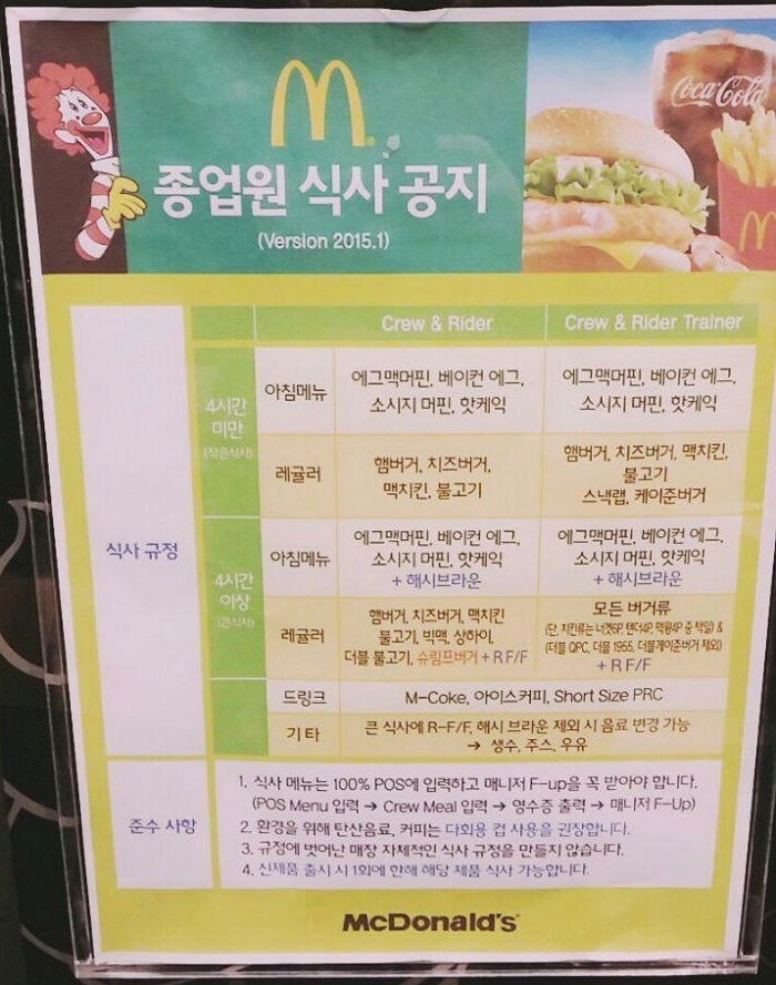 맥도날드 알바생들이 누릴 수 있는 ‘식사 선택권’