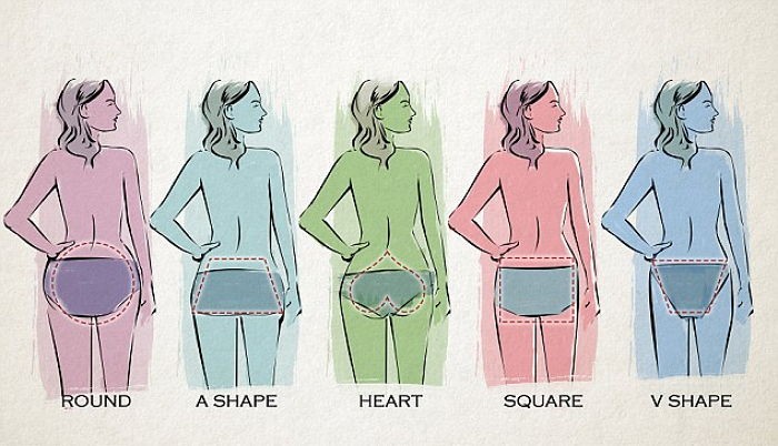 엉덩이 모양에 따라 어울리는 팬티 스타일