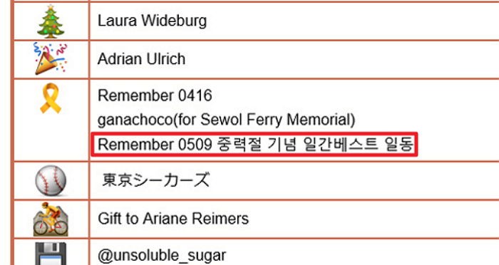 일베 장난으로 ‘노란리본 이모티콘’ 삭제됐다