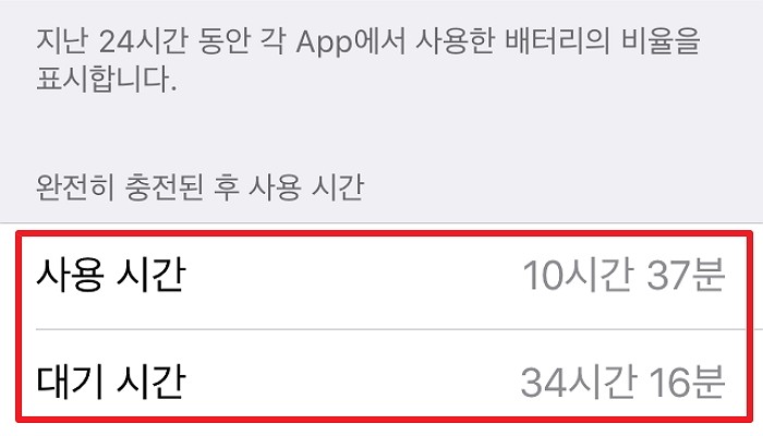 체감상 ‘5S 두배(?)’라는 아이폰SE 배터리 사용량 인증
