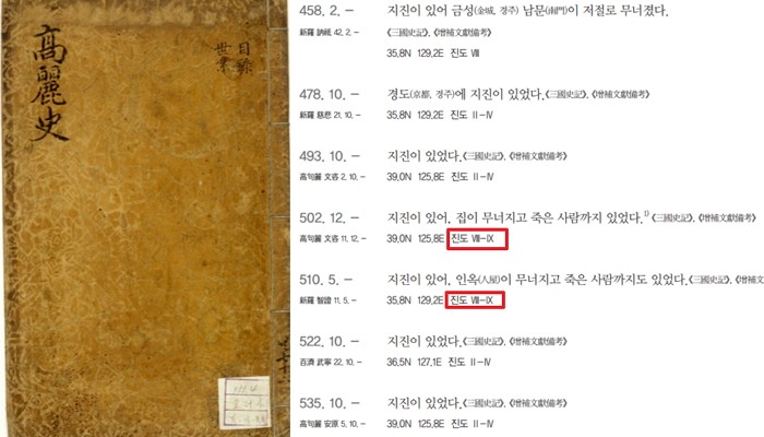 과거 한반도를 아비규환으로 빠트린 규모 8~9 대지진 5