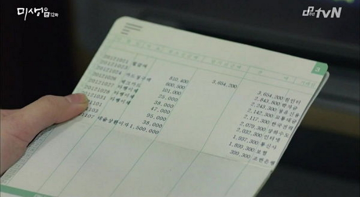 직장인 2명 중 1명 “돈 버는 기계처럼 느낀 적 있다”