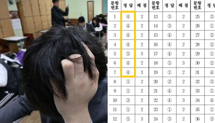 수험생 멘붕(?)오게 한 오늘(17일)자 수능 국어 답안지