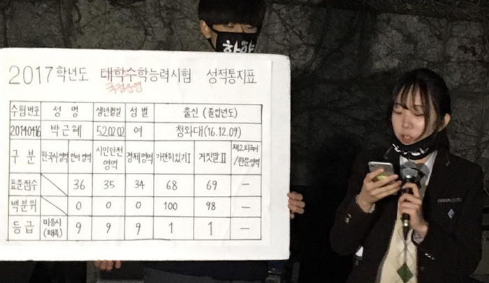 고3 학생들이 발표한 ‘박근혜 대통령’ 성적표