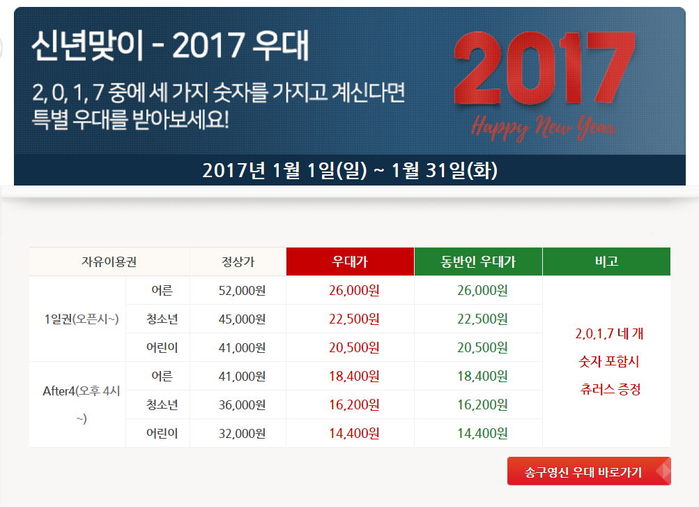 롯데월드, 주민번호에 ‘2,0,1,7’ 중 3개 있으면 55% 할인