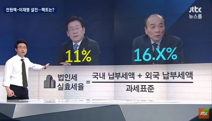 전원책-이재명 설전에 ‘법인세 실효세율’ 팩트체크한 ‘뉴스룸’