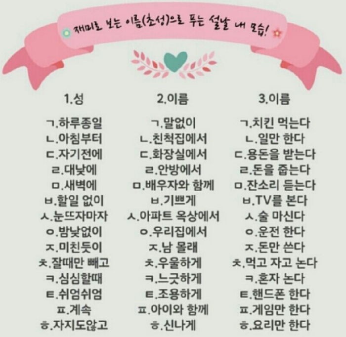 재미로 알아보는 ‘이름 초성’에 담긴 설날 나의 모습