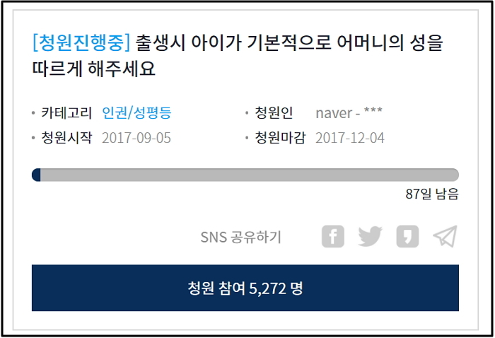 청와대에 올라온 “어머니 성(姓) 따르게 해달라” 청원