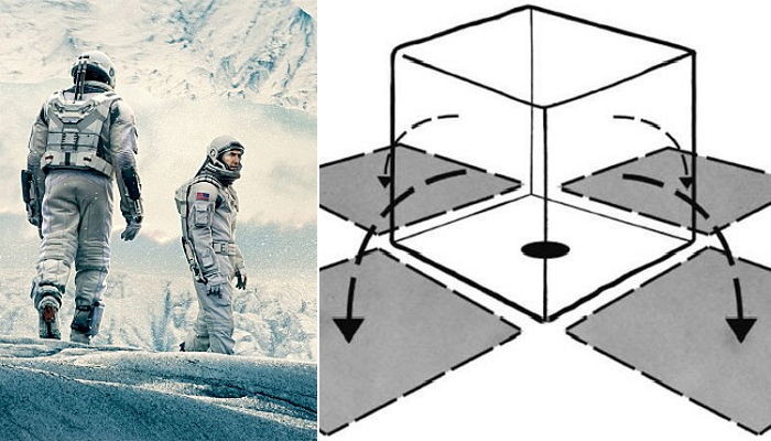 ‘우주인’이 되려면 반드시 정답 맞혀야 하는 문제
