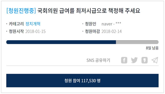 “국회의원 임금 최저시급으로”…청와대 청원 11만명 돌파