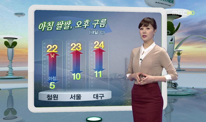 “아이돌 비켜”…각 방송사 대표하는 미녀 기상캐스터 7명