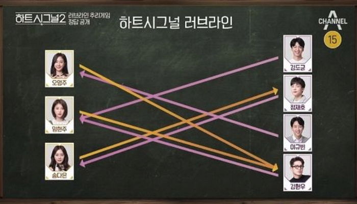 짝사랑하는 여자 앞에서 남자가 흔히 보이는 리얼 행동