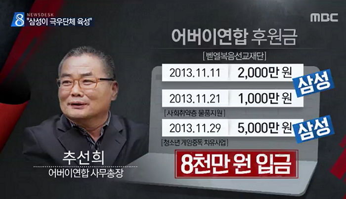 삼성, 어버이 연합 폭력 집회에 거액의 자금 지원했다