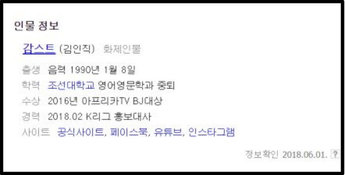 인기 폭발해 드디어 ‘네이버 프로필 등록’까지 성공한 ‘월클직’ 감스트