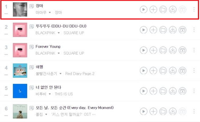 걸그룹 최초 ‘선공개 곡-장마’로 1위 휩쓴 마마무