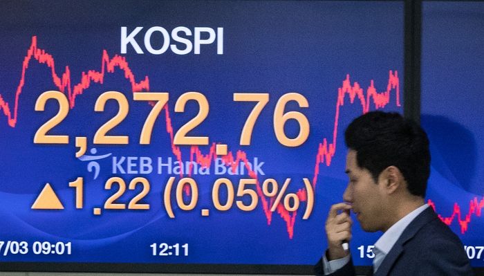 코스피, 외인·기관 ‘쌍끌이 매수’에 상승…2천280선 회복