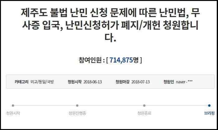 71만명 참여한 ‘난민 반대’ 청원에 청와대가 밝힌 공식 입장
