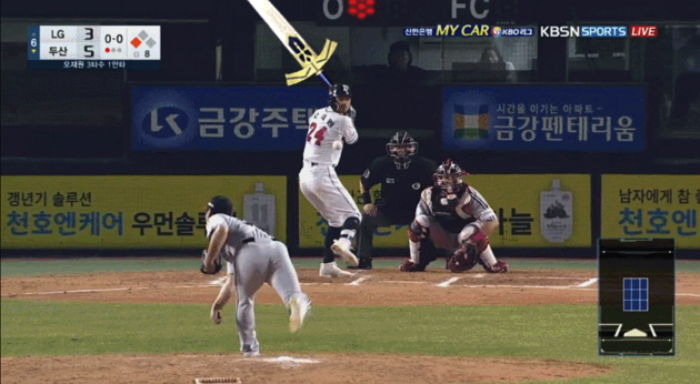 인사이트