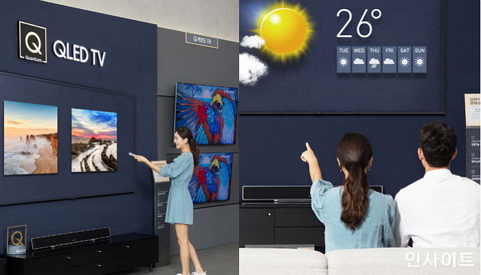 주요 매장에 QLED TV 체험존 오픈한 뒤 판매량 증가한 삼성전자