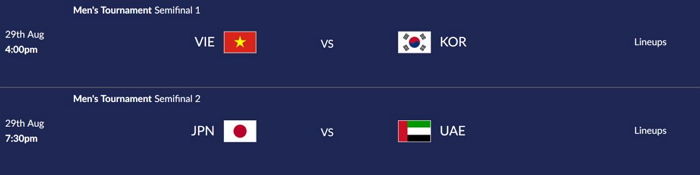‘한국vs베트남·일본vsUAE’…아시안게임 4강 대진표 완성됐다