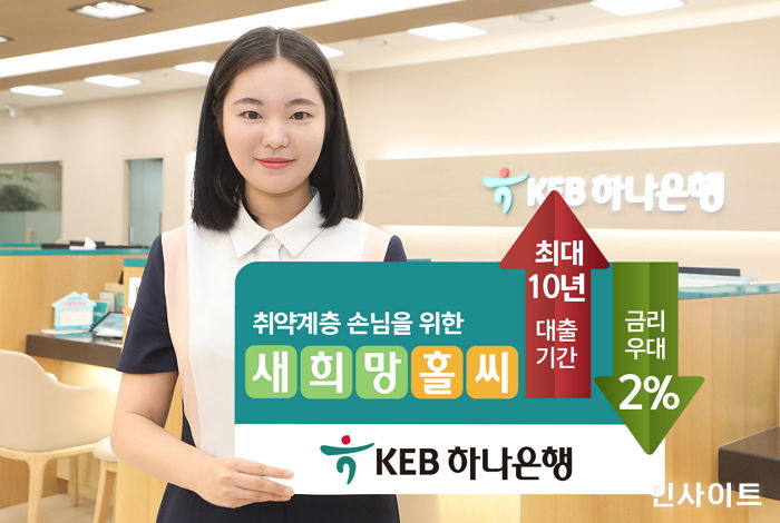 KEB하나은행, 취약계층 대출 상환기간 2배 연장…금리도 ‘최대 1.8%’ 감면
