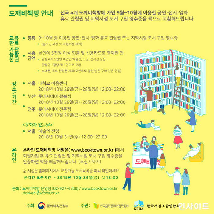 인사이트