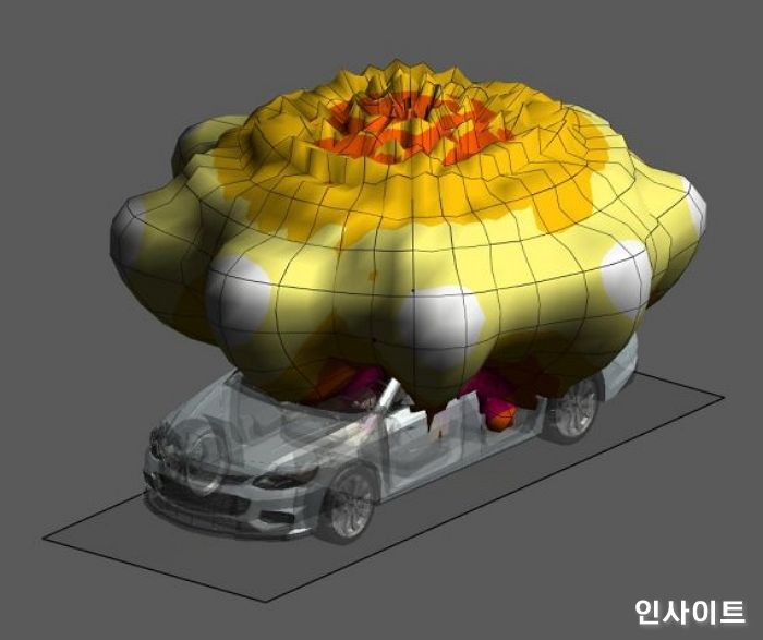 LS엠트론, 세계 최초 자율주행 전방향성 ‘5G 안테나’ 개발