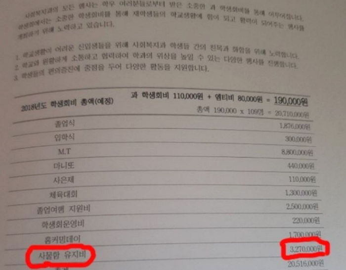 사물함 유지비로 300만원 쓰는 학생회에게 항의 메시지 보내자 돌아온 ‘답변’