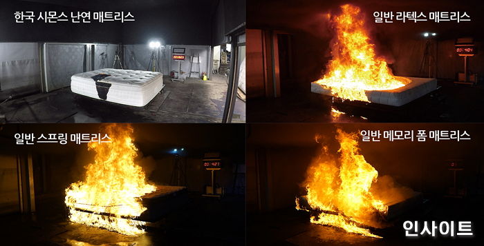 유튜브 조회수 1천만뷰 돌파한 시몬스 매트리스 화재 시험 영상