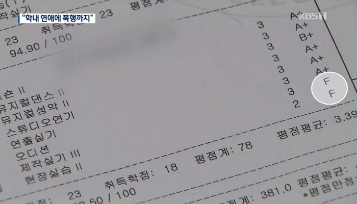 ‘캠퍼스 커플’ 했다고 전공과목 학점 ‘F’ 준 대학교수