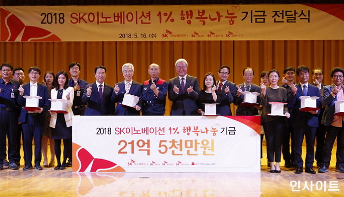 SK이노베이션, 노사합의 ‘1% 행복나눔’ 기금으로 106억 조성