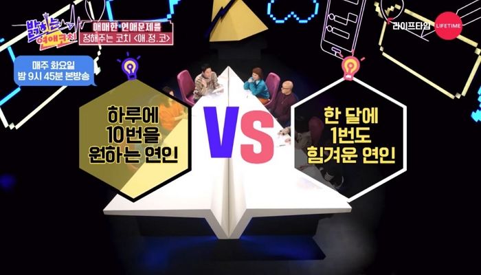 “하루에 10번 하자는 연인vs한달에 1번도 힘겨운 연인, 누가 나은가요?”