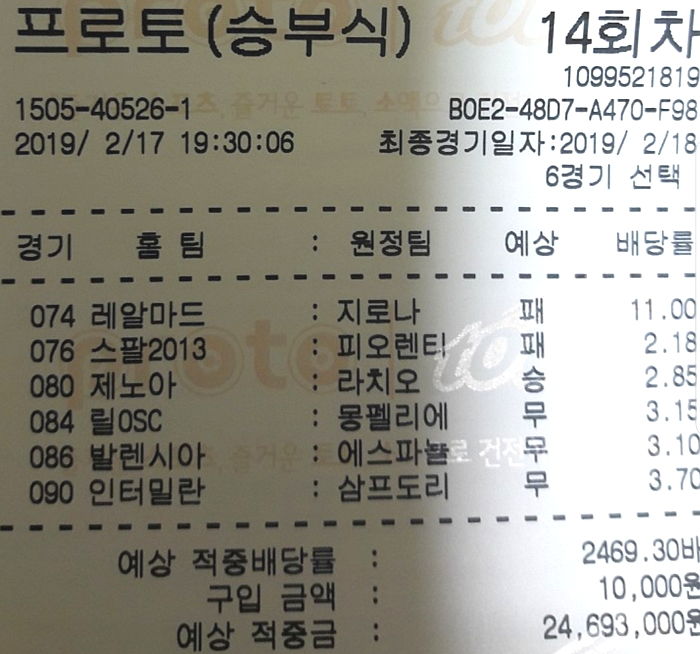 1만원으로 ‘2500만원’ 당첨금 딸 뻔했다가 ‘극장골’에 몽땅 날린 토토 이용자
