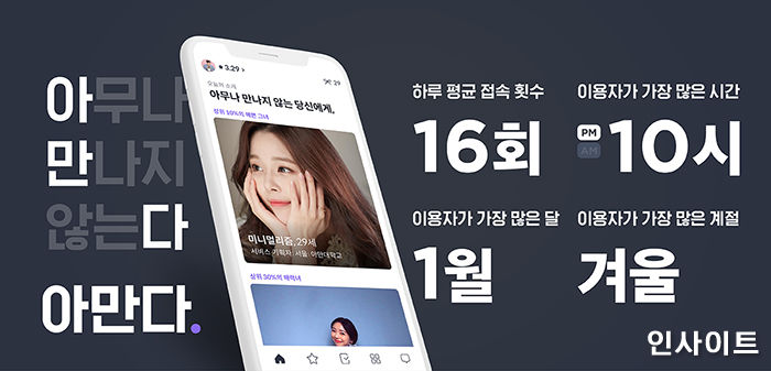 아만다, 데이팅 앱 이용 트렌드 공개…“하루 평균 16회 접속”