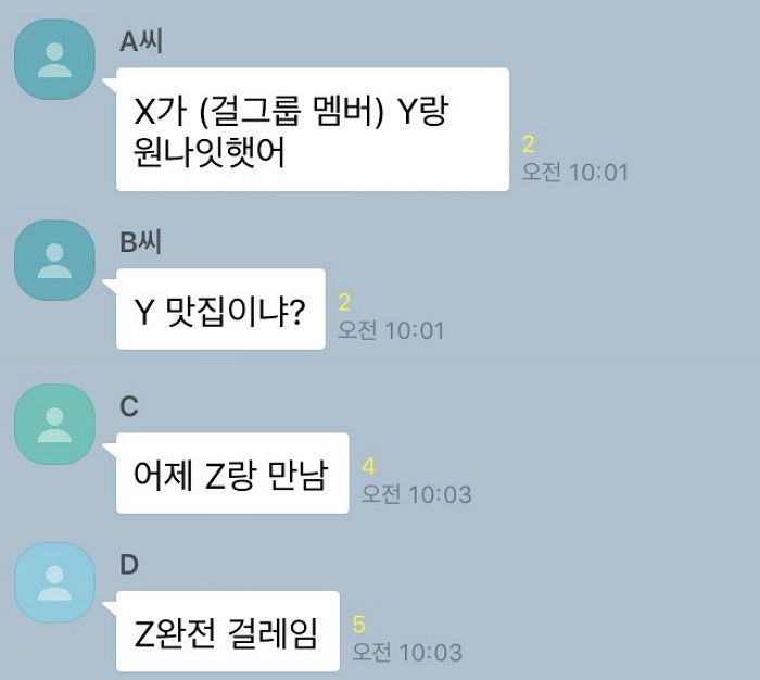 인사이트
