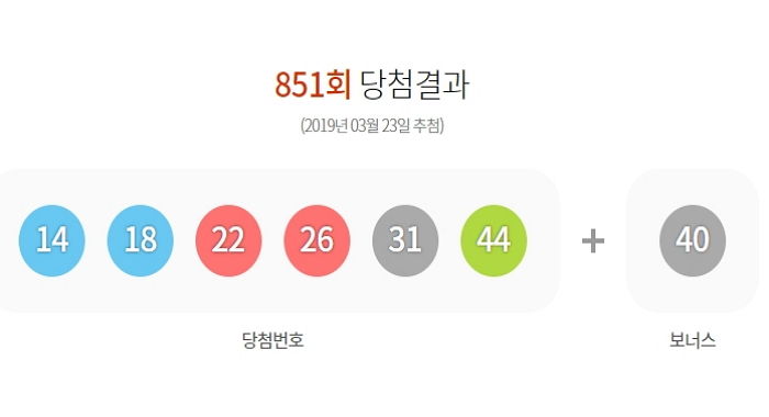 “세금 떼고 16억원” 자고 일어나 눈 비비며 로또 1등 당첨 사실 안 남성이 받는 돈