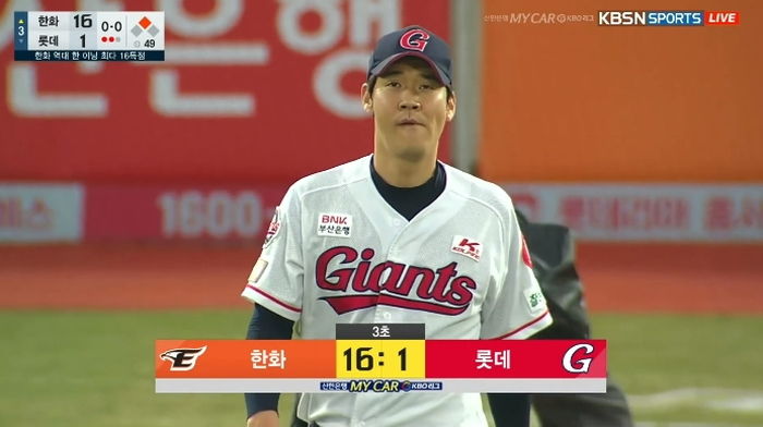 “한화가 이걸?”···롯데에 한 이닝 16득점 퍼부어 KBO 37년 역사 갈아치운 한화