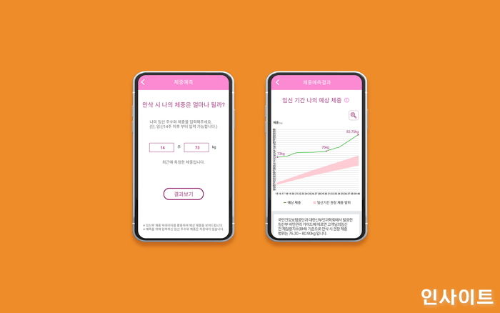 GC녹십자헬스케어-현대해상, 국내 최초 빅데이터 기반 ‘임신부 체중 예측 서비스’ 출시