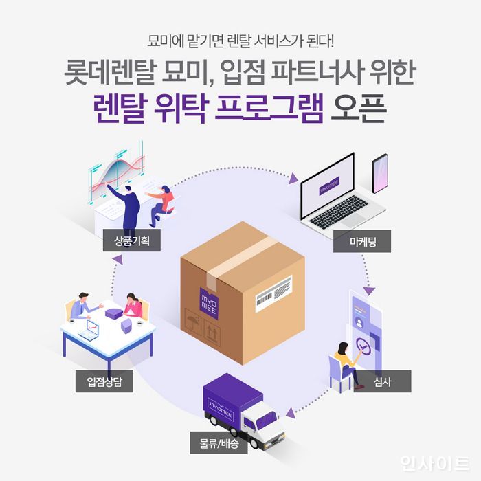 롯데렌탈 묘미, 입점 파트너사와 상생 위한 렌탈 위탁 프로그램 오픈